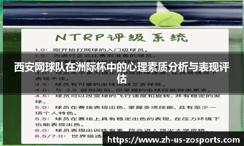 西安网球队在洲际杯中的心理素质分析与表现评估