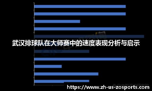 武汉排球队在大师赛中的速度表现分析与启示